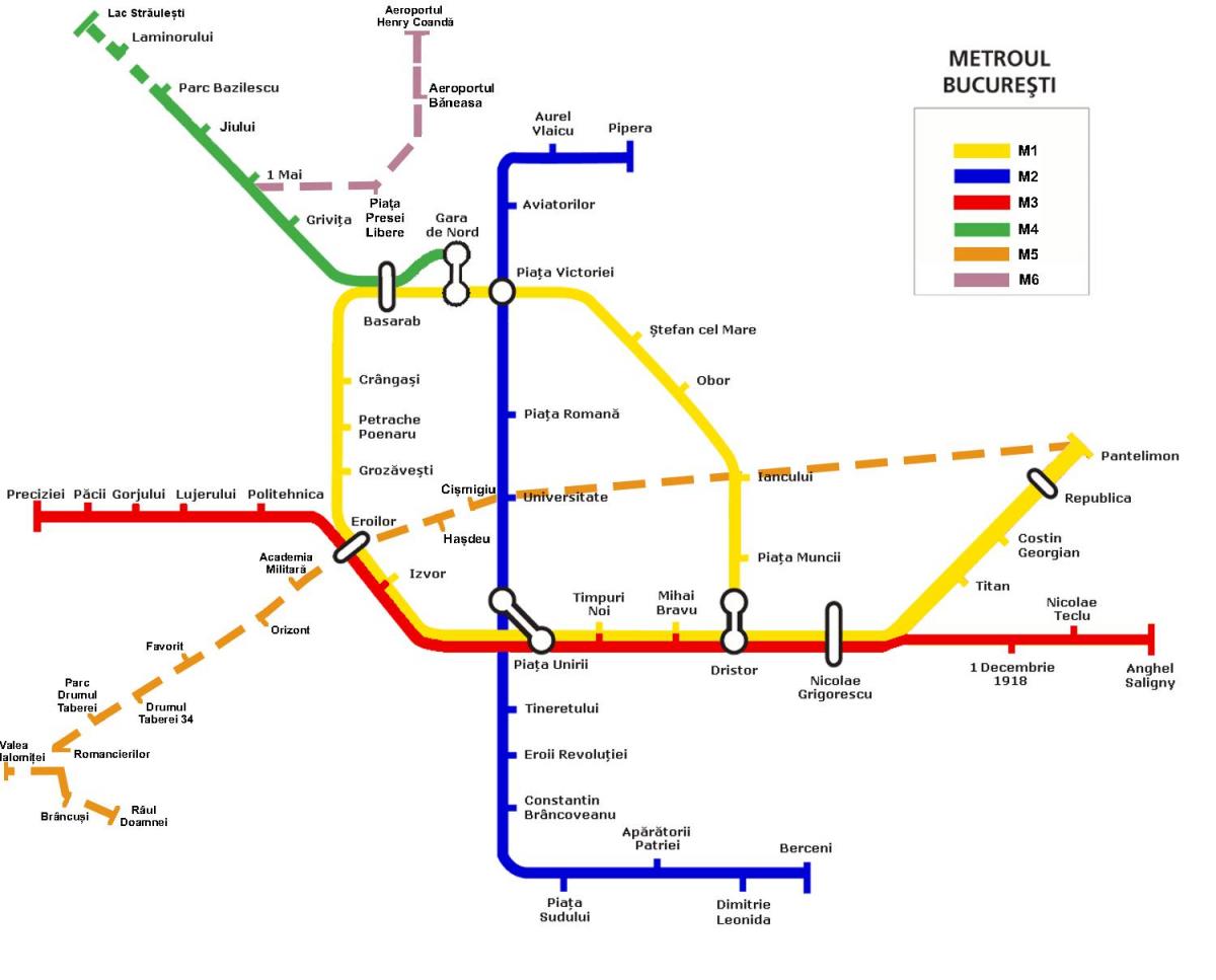 χάρτης του μετρό του βουκουρεστίου της ρουμανίας